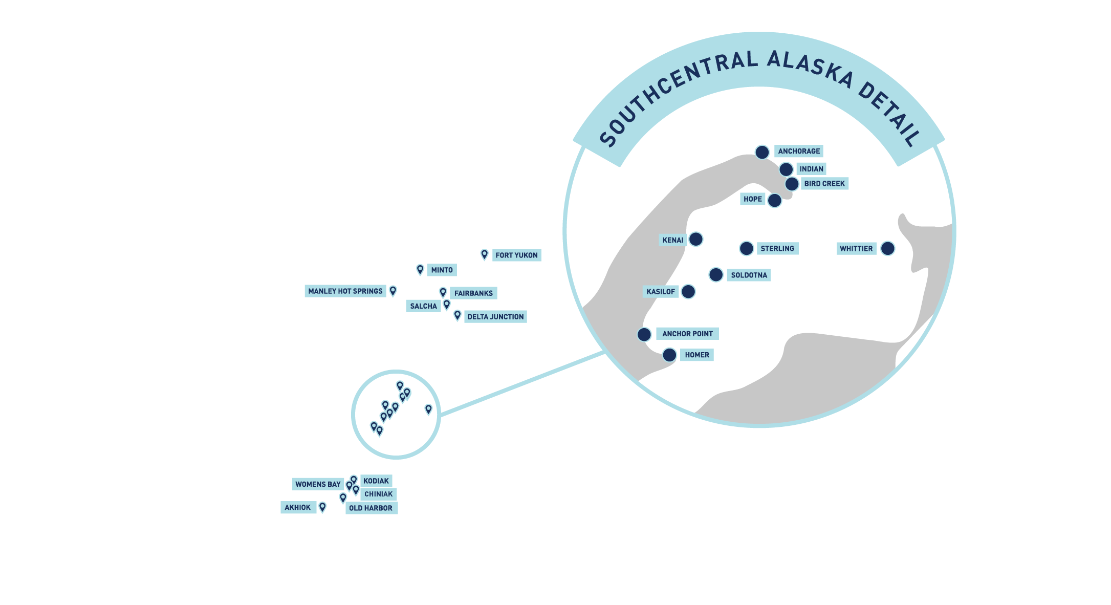 Communities served after the BEAD broadband expansion.